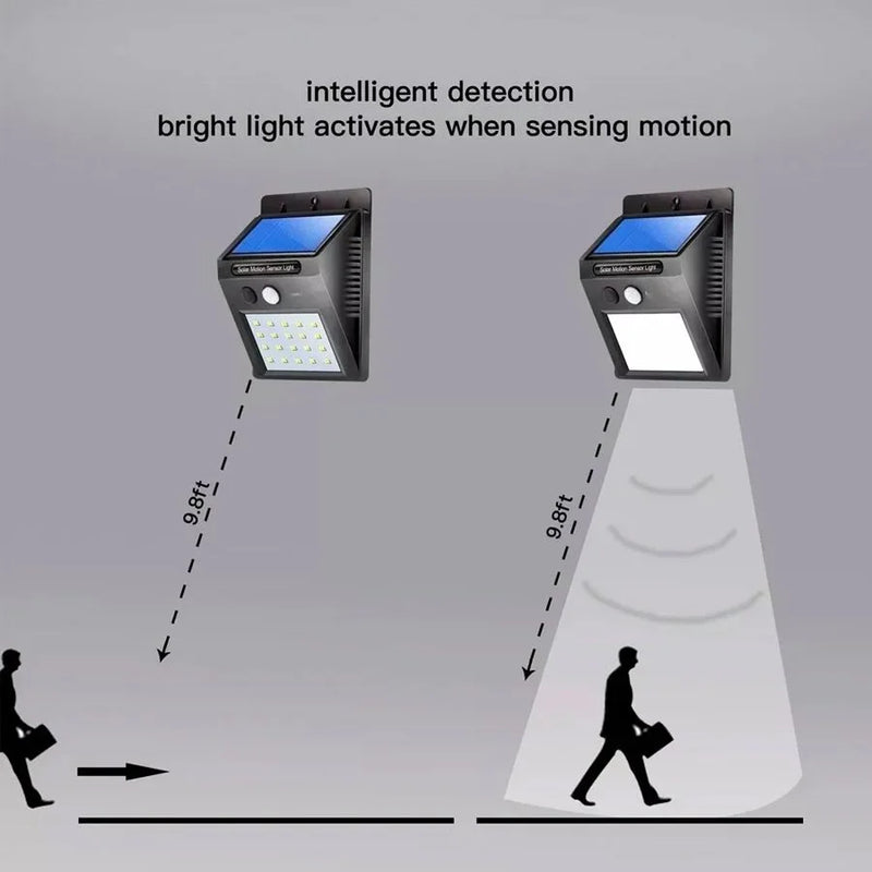 Luminária Parede Solar 30 Leds Sensor Movimento Luz